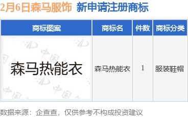 森馬服飾新提交 森馬熱能衣 商標(biāo)注冊申請