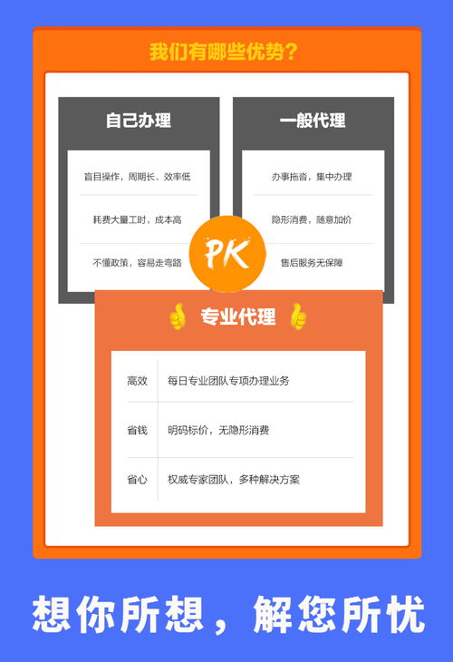 注冊(cè)公司流程和費(fèi)用哪家靠譜