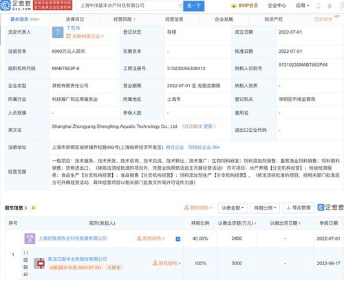 國(guó)中水務(wù)投資6000萬(wàn)成立水產(chǎn)科技公司，布局水產(chǎn)養(yǎng)殖新領(lǐng)域