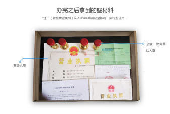 全面解析公司注冊(cè)流程 從營(yíng)業(yè)執(zhí)照到許可證辦理