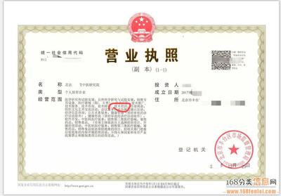 北京朝陽建外大街內資公司注冊及醫學研究機構設立、轉讓全流程指南